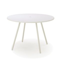 Cane-Line - Area Bord